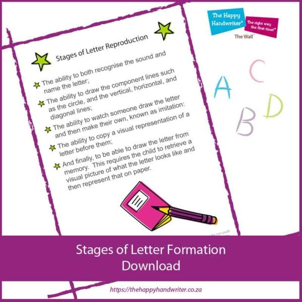 Letter Formation. The Secret Weapon to Good Handwriting