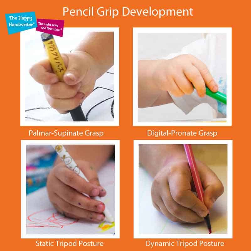 Does Pencil Grip Matter Or Is Pencil Grasp Not An Issue Does Pencil Grip Matter Or Is Pencil Grasp Not An Issue